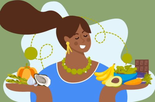 Alimentation consciente : le vrai pouvoir du « comment »